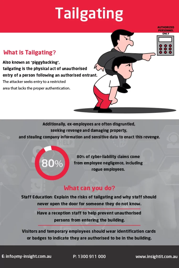 Tailgating also known as piggybacking.